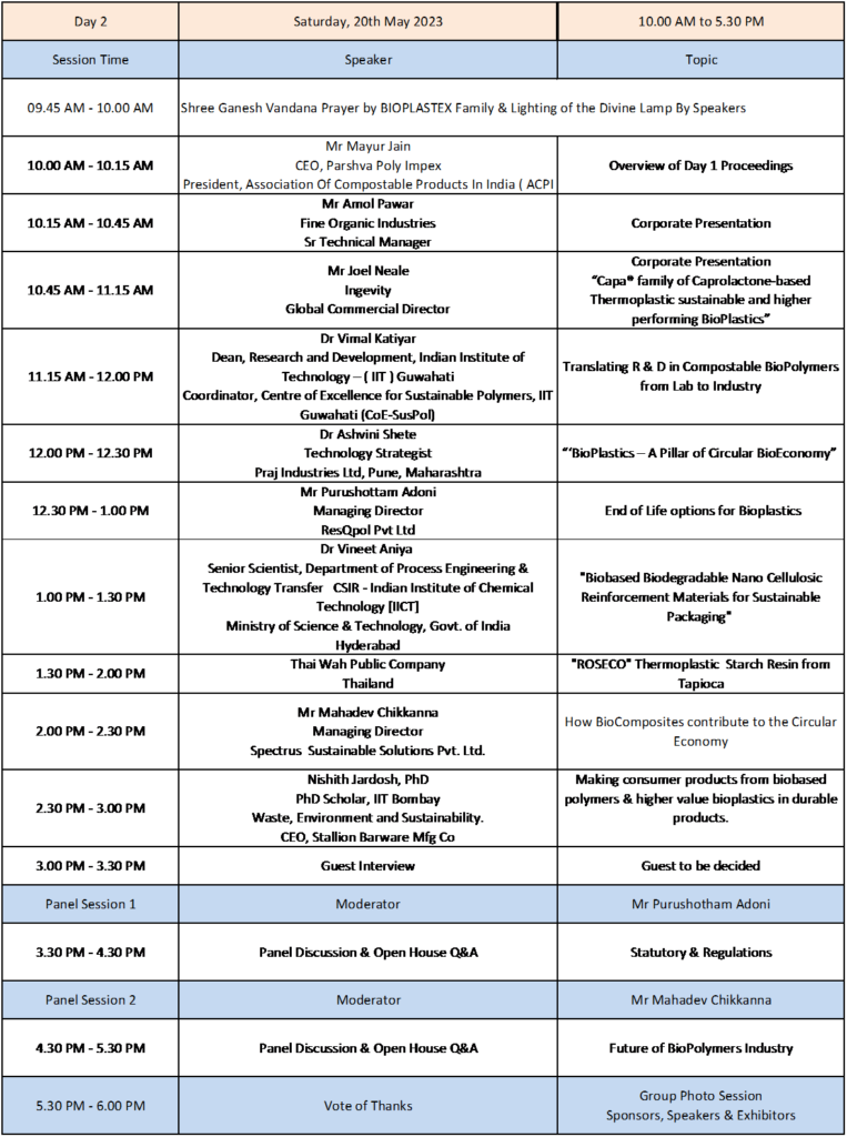 CONFERENCE AGENDA 2023